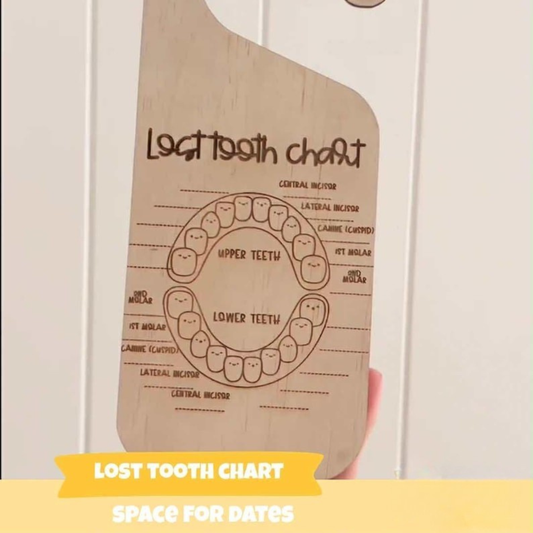 Tooth Fairy Door Hanger Tooth Collector