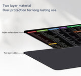 Shortcuts Mouse Pad for Excel Windows