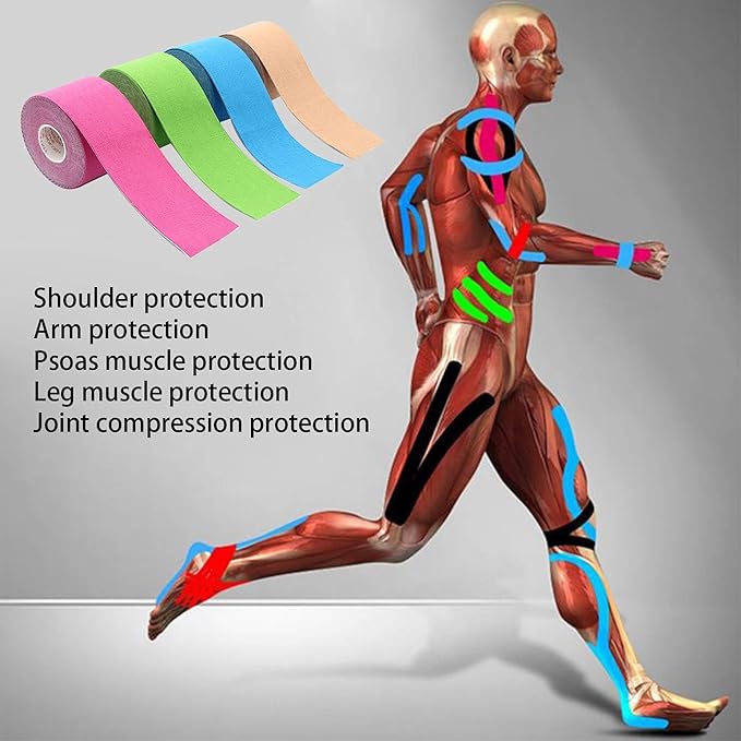 Kinesiology Tape, Physiotherapy tape