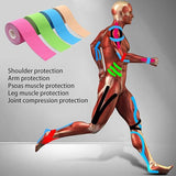 Kinesiology Tape, Physiotherapy tape